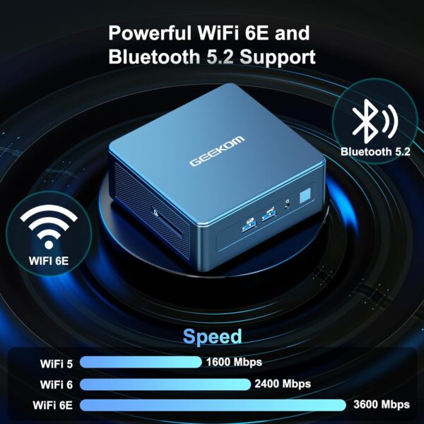 GEEKOM Mini PC Mini IT13, 13th Gen Intel i9-13900H NUC13 Mini Computer(14 Kerne,20 Threads) 32GB DDR4/2TB PCIe Gen 4 SSD Windows 11 Pro Unterstützung Wi-Fi 6E/Bluetooth 5.2/USB 4.0/2.5G LAN/8K – Image 3