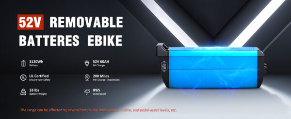 ANIIOKI Elektrofahrräder für Erwachsene, Peak 2600/3500 W Dual-Motor, 52 V 60 Ah Akku, lange Reichweite, 35 + MPH 7 Gänge, App-Steuerung, Fat Tire E-Mountainbikes, UL 2849 & UL 2271 zertifiziert – Image 2